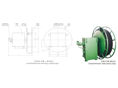 Gas Hose Reel